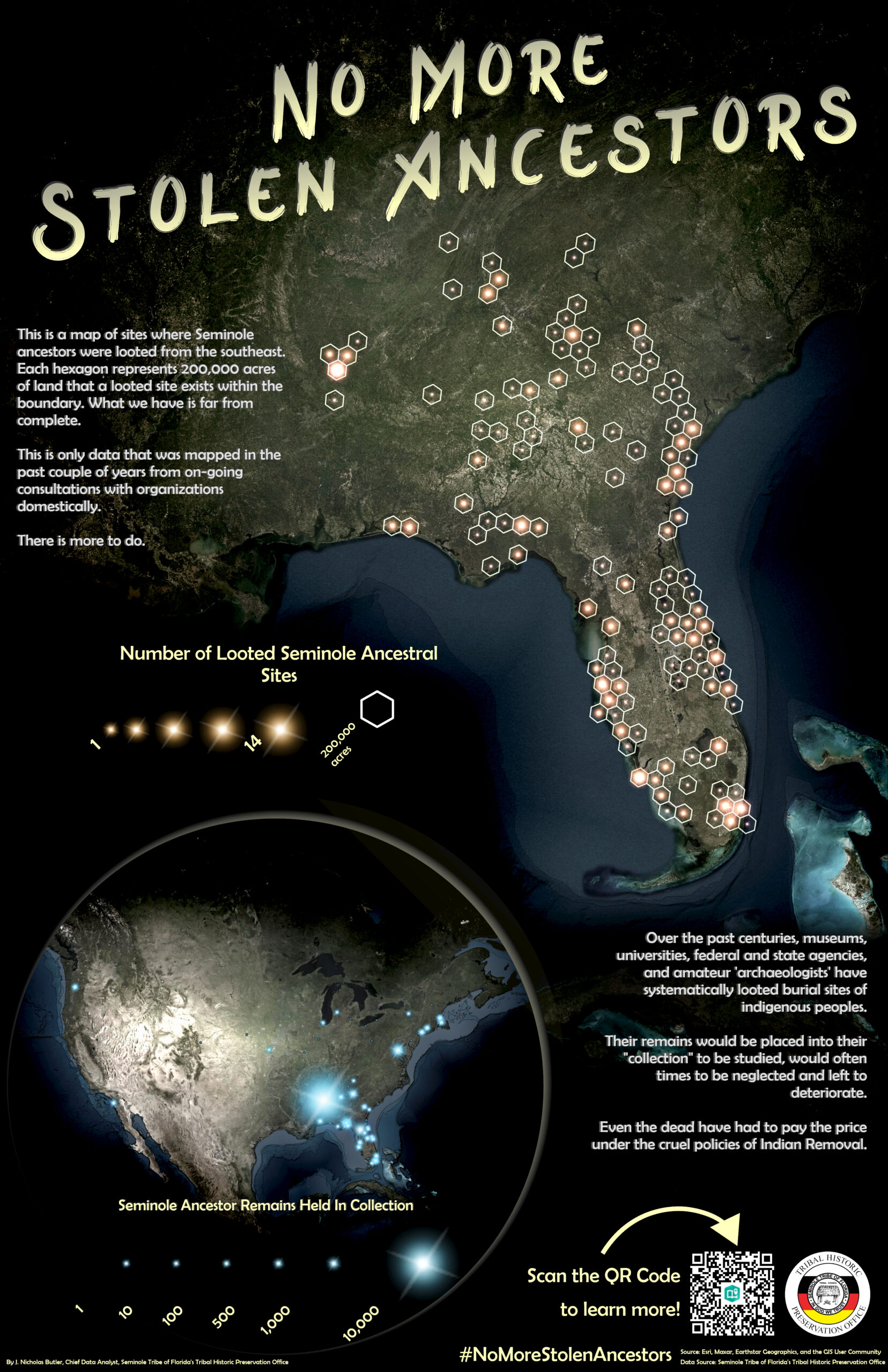 NAGPRA Seminole Tribal Historic Preservation Office NAGPRA Seminole Tribal Historic Preservation Office